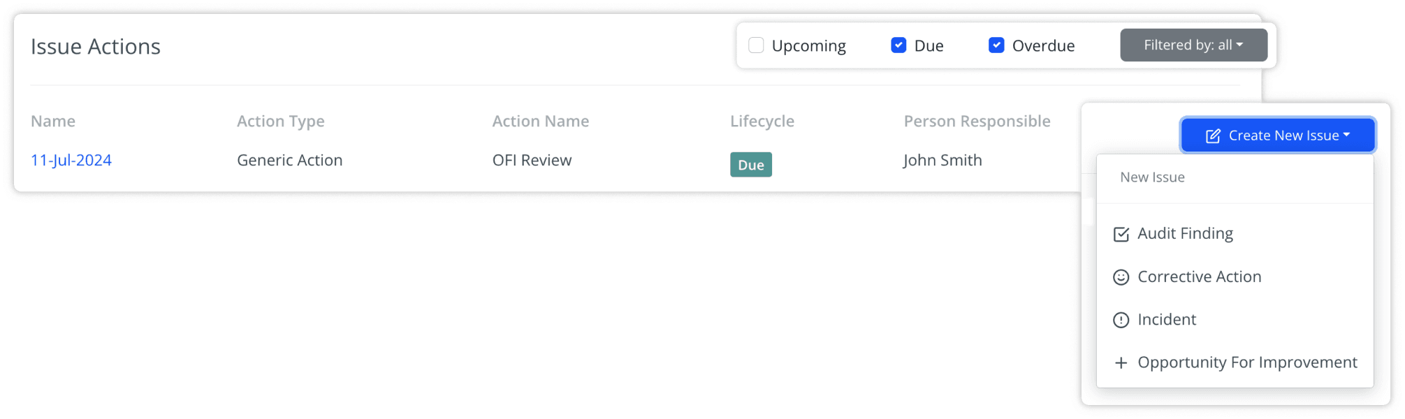 Table of Incidents in a CertCrowd system