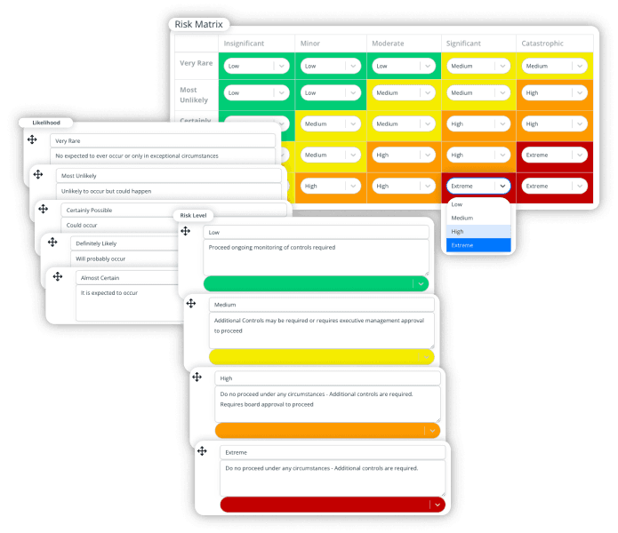 Risk settings to change the likelihood, risk level, or matrix colours and values.