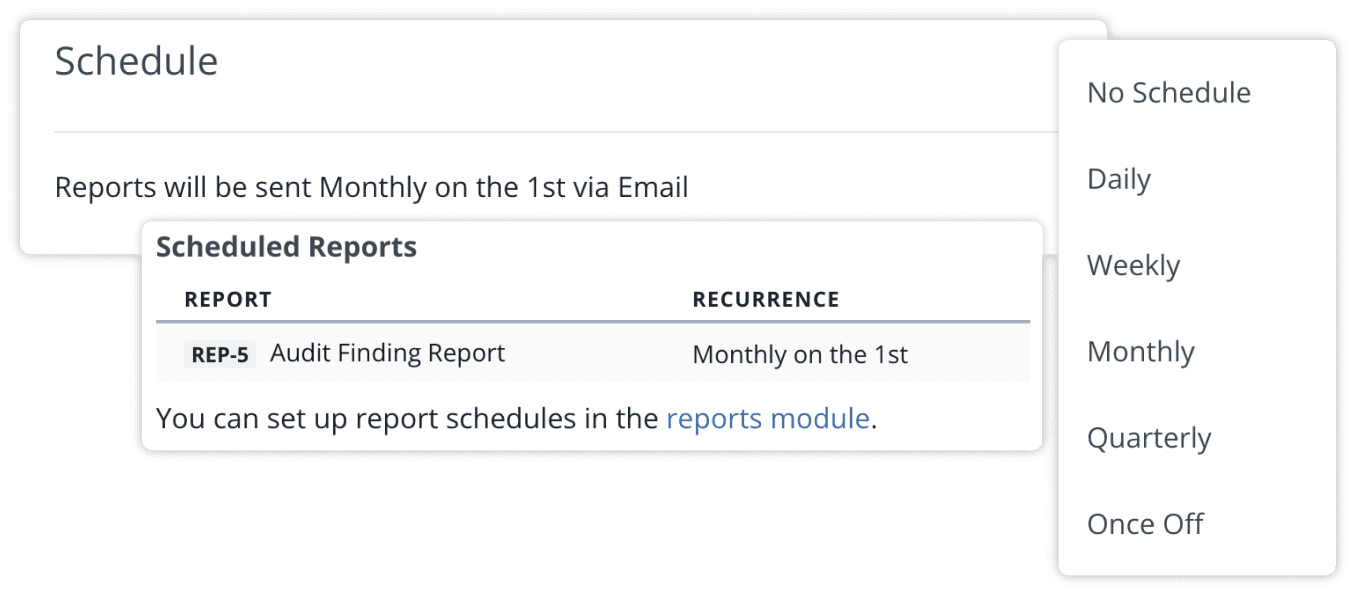 Email excerpt from an Alert from CertCrowd