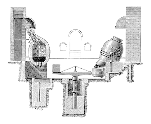 Picture of process of making steel