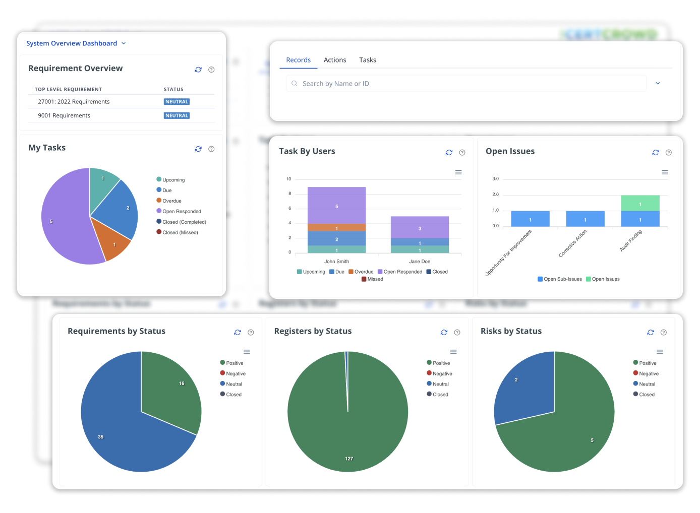 Home dashboard with key features highlighted