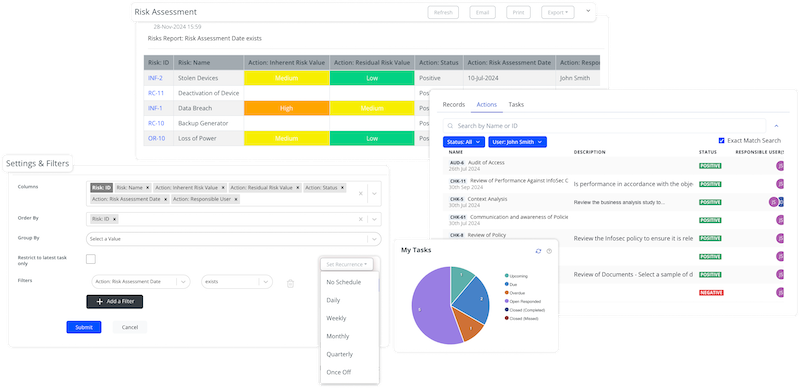 Some of the workflows and reports available with CertCrowd