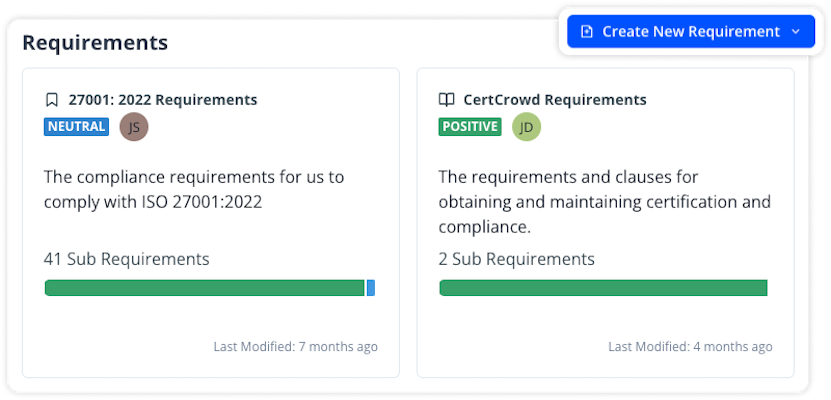 Requirements Dashboard