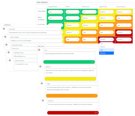 Risk settings to change the likelihood, risk level, or matrix colours and values.