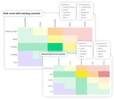 Risk assessment with inherent and residual tables